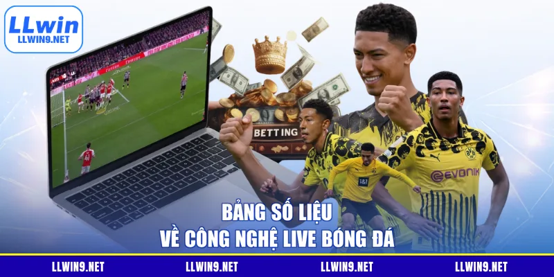 Bảng số liệu về công nghệ live bóng đá