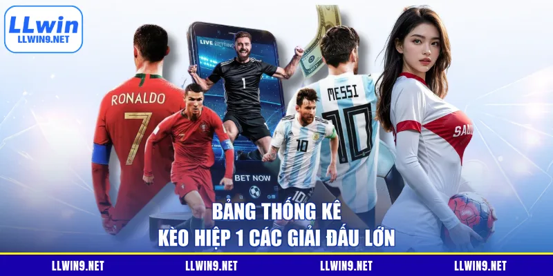 Bảng thống kê kèo hiệp 1 các giải đấu lớn