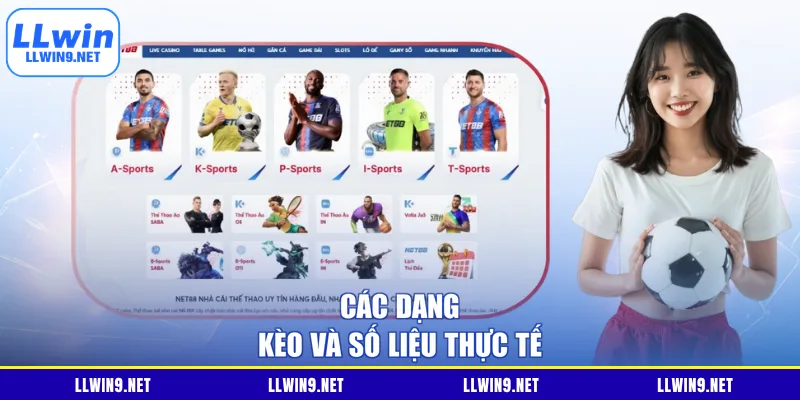 Các dạng kèo và số liệu thực tế